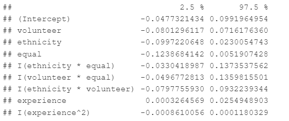 F test
